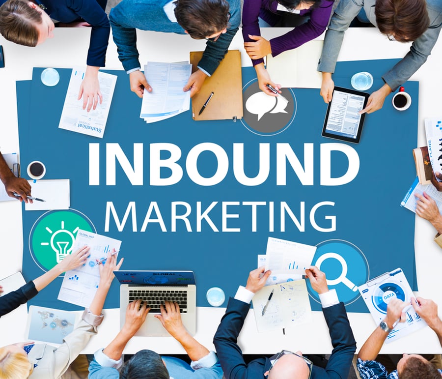 Inbound Marketing Definition What Is It And Is It Right For Your Business